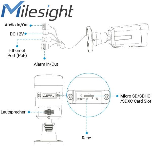 ISIS-MS-CQ4468-HYPG1/2.8M