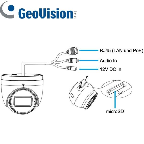 GV-GEBF4802-2.8