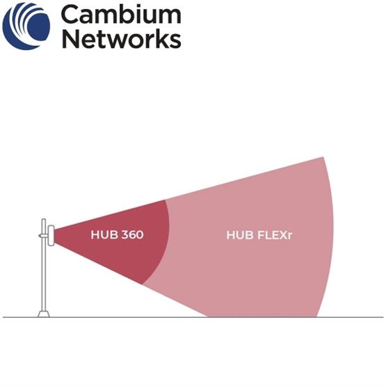 VO-CNHUB-360