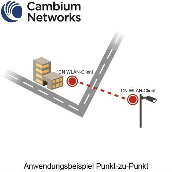 VO-CNHUB-360