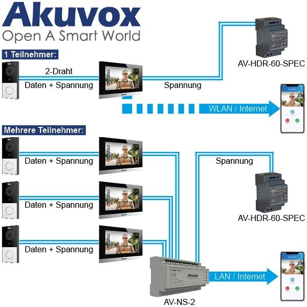 AV-R20A-2