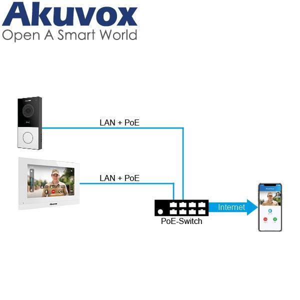 AV-C313W WHITE