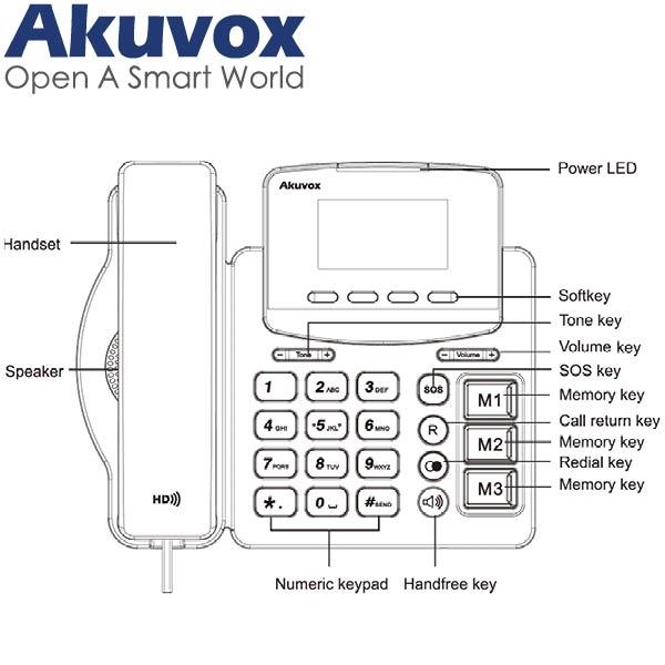 AV-R15P