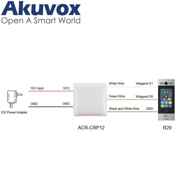 AV-ACR-CRP12