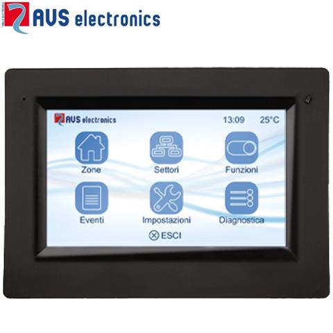 ICE TOUCHSCREEN KEYPAD S