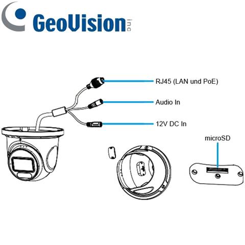 GV-GEBF4813
