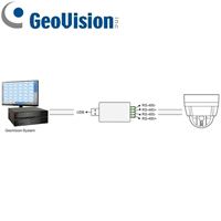GV-COM V3