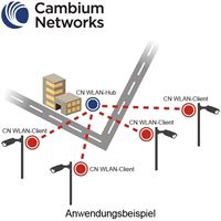 VO-CNHUB-360