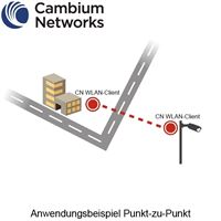 VO-CNHUB-360