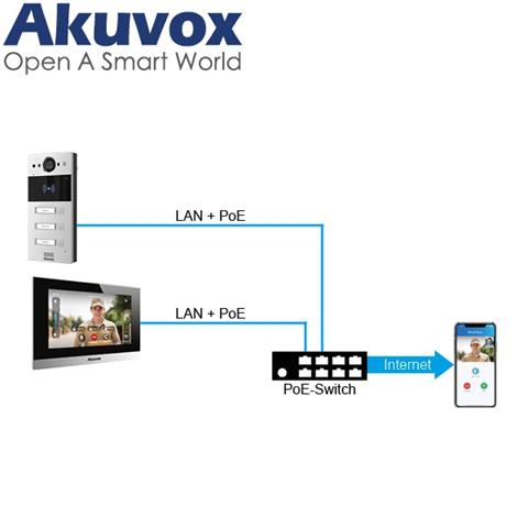 AV-R20BX3