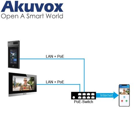 AV-S535