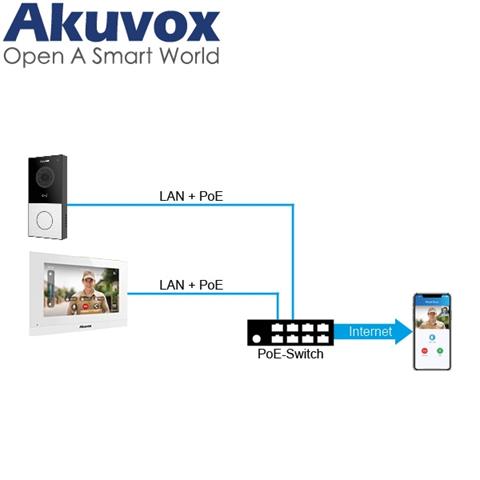 AV-C313S WHITE