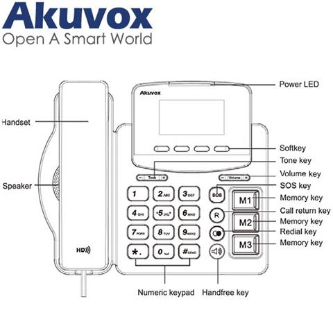 AV-R15P